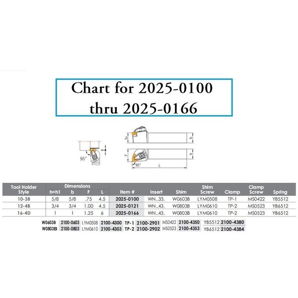 H & H Industrial Products MWLNR 10-3B Turning Tool Holder - New Rigid Clamp Design 2025-0100